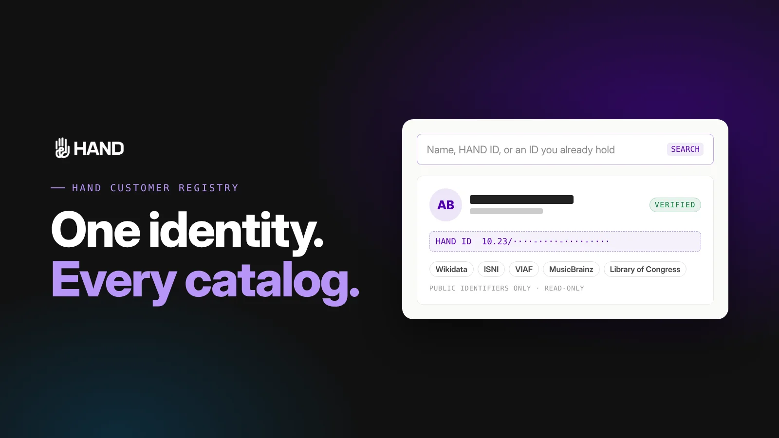 HAND Customer Registry: One identity. Every catalog.